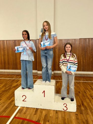 25 okresni kolo plavani 2026