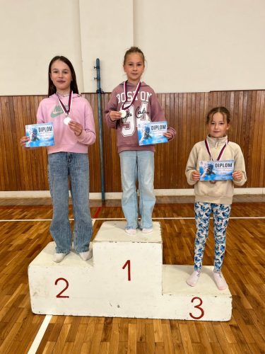 28 okresni kolo plavani 2026