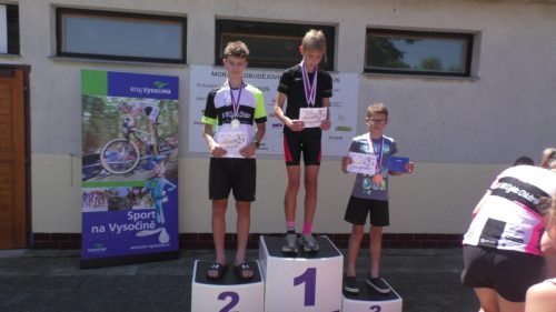 081 triatlon 2026