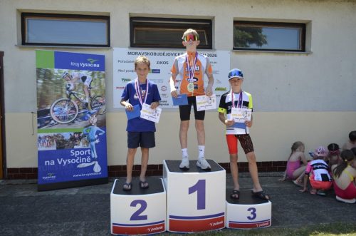 276 triatlon 2026