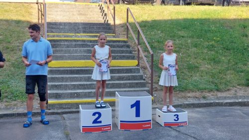 19 vyhlaseni sportovni tridy 2026