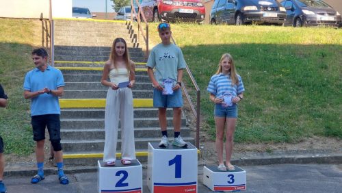20 vyhlaseni sportovni tridy 2026