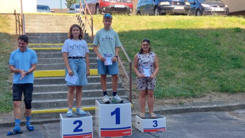 23 vyhlaseni sportovni tridy 2026