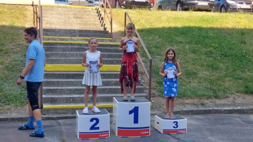 31 vyhlaseni sportovni tridy 2026